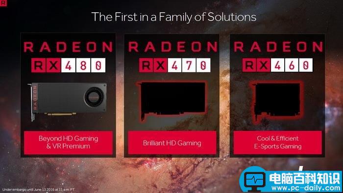 AMD,rx480,RX470,RX460,性价比,规格,价格