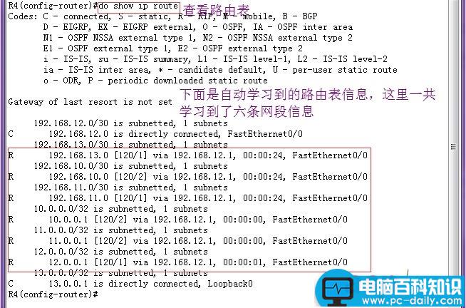 动态路由协议RIP的详细配置全过程