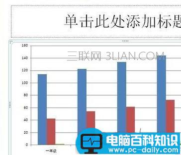 如何,制作,数据,分析图