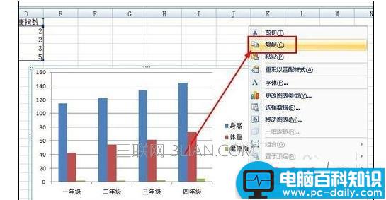 如何,制作,数据,分析图