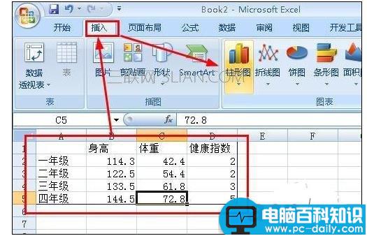 如何,制作,数据,分析图