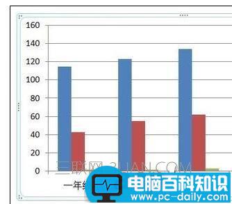 如何,制作,数据,分析图