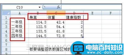 如何,制作,数据,分析图