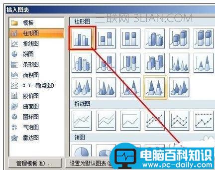 如何,制作,数据,分析图