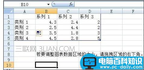 如何,制作,数据,分析图