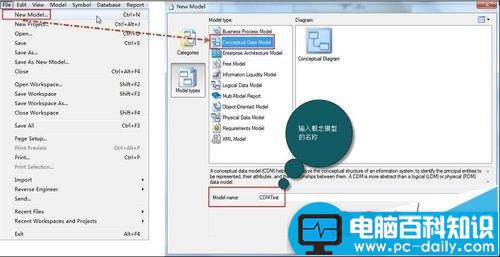 powerdesigner模型,powerdesigner