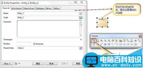 powerdesigner模型,powerdesigner