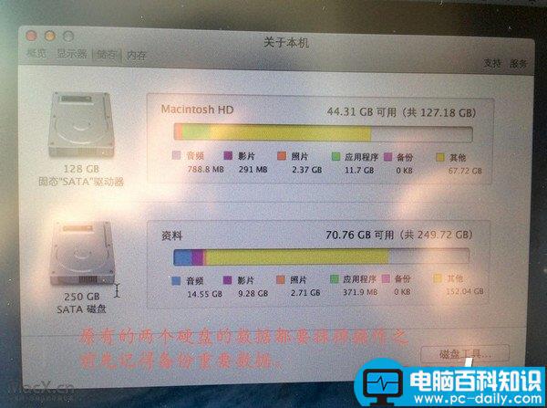 MAC,Fusion,Drive,苹果MAC系统