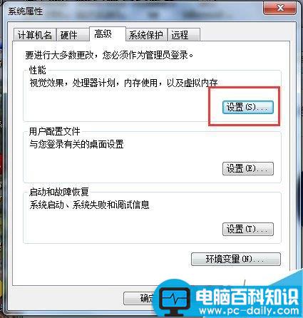 Win7,虚拟内存