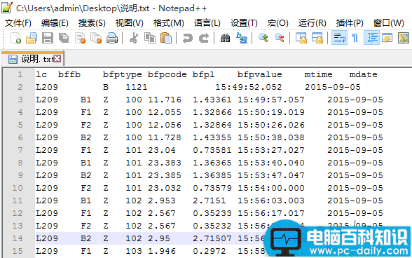 notepad,波浪线