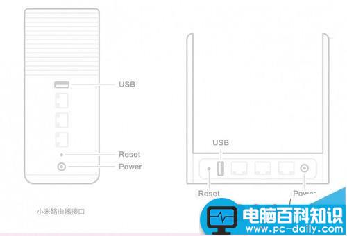 小米路由器启动失败变砖了怎么修复？