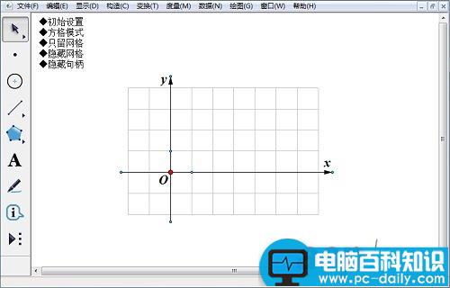几何画板,网格线