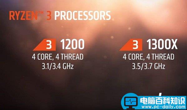 CPU,天梯图,最新版