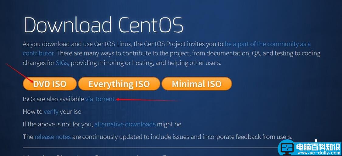 CentOS7下载,CentOS7制作U盘系统,U盘,CentOS7系统