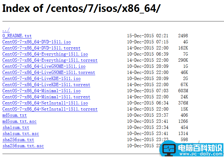 CentOS7下载,CentOS7制作U盘系统,U盘,CentOS7系统