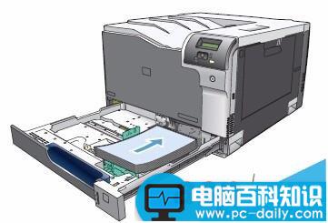 HP,CP5225,彩色激光打印机