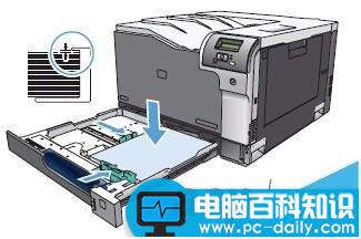 HP,CP5225,彩色激光打印机