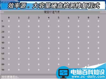 win7怎么检查硬盘坏道,win7硬盘坏道修复,win7如何修复硬盘坏道