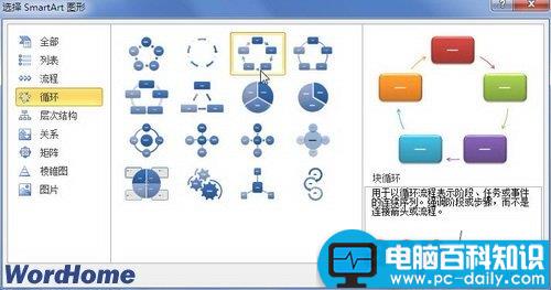 在Word2010中插入SmartArt图形