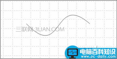 怎么,绘制,自由,曲线