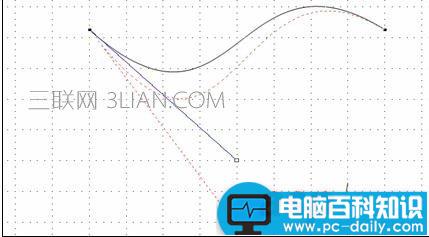 怎么,绘制,自由,曲线