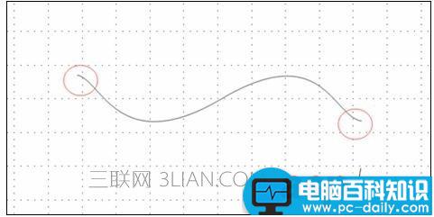 怎么,绘制,自由,曲线