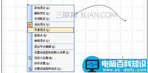 怎么,绘制,自由,曲线