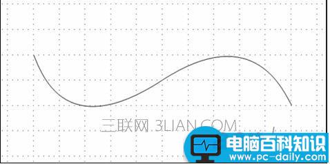 怎么,绘制,自由,曲线