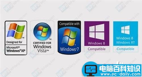 32位64位是什么意思?windows 32位64位系统区别