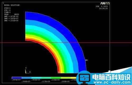 ansys应力云图怎么看,ansys位移云图怎么看,ansys应力云图