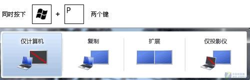 快捷键,Win7,双屏切换
