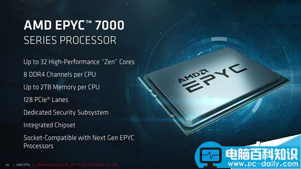 AMD,EPYC,EPYC服务器,AMD处理器EPYC,AMD霄龙