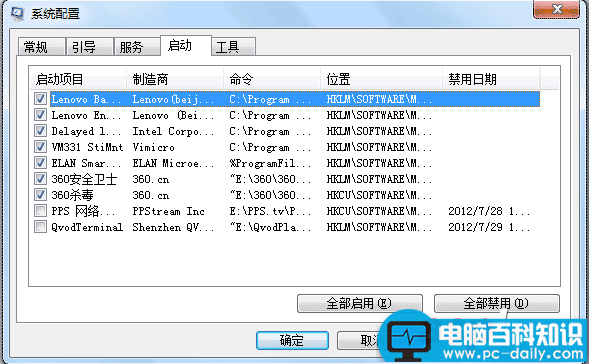 win7,禁止开机启动项