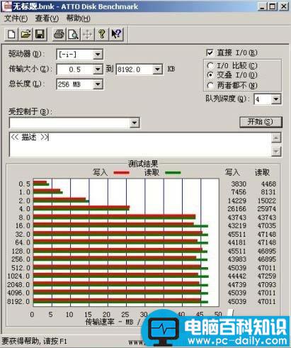  usb3.0和2.0的有什么区别