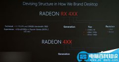 AMD全新显卡新式命名规则曝光:就这1点凌乱