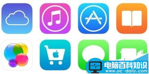 Mac,iCloud账号