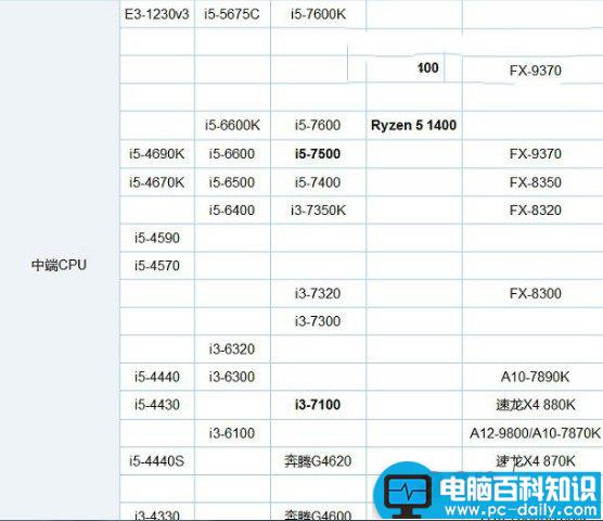 ryzen5,1600,1600x,amd