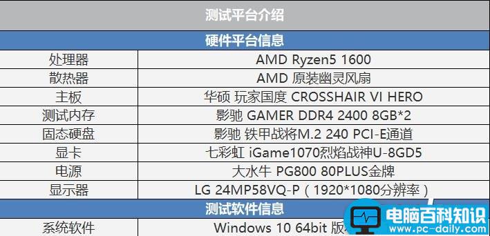 Ryzen5,1600,评测