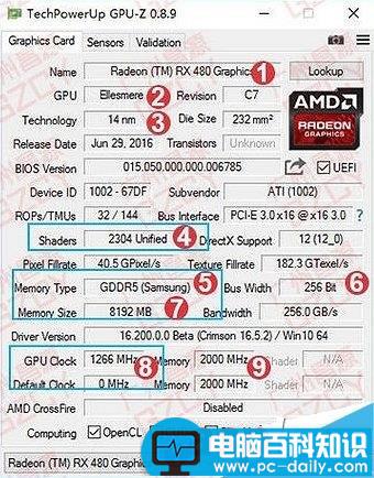 AMD,RX480,流处理器,RX480规格,RX480显卡