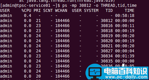 linux,系统监控命令