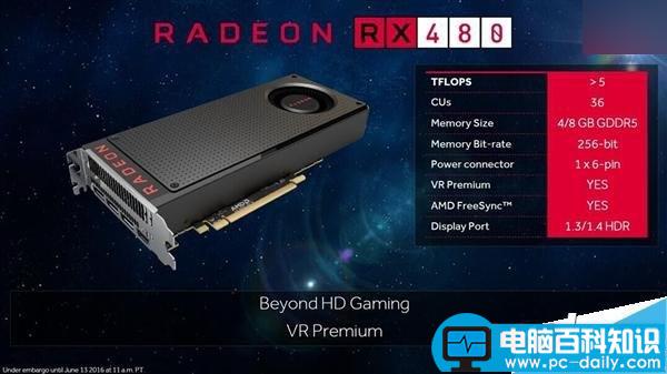 AMD 14nm显卡家族的首款产品RX 480正式发布