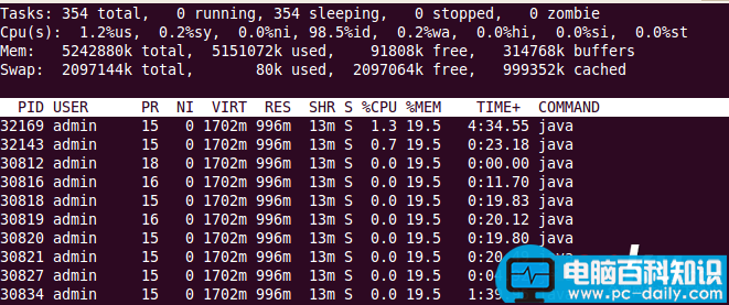 linux,系统监控命令