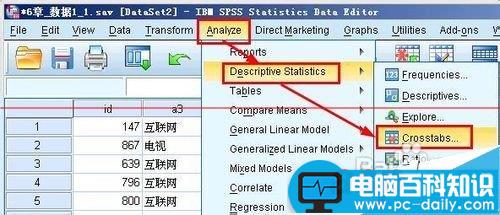 spss交叉表分析结果,spss交叉表分析,spss交叉列联表分析,spss