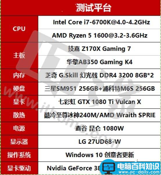 AMD,Ryzen5