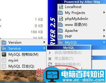 Win7,localhost,打不开