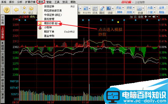 同花顺,模拟炒股