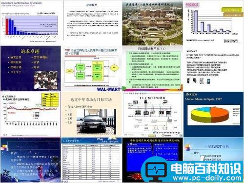 如何设计专业的PPT