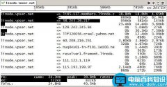 Linux流量监控工具 iftop (最全面的iftop教程)