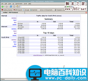 监测工具,流量查看,vnStat