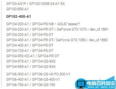 GTX 1080Ti和Titan哪款好？GP102核心显卡只有一款